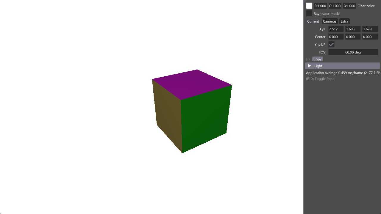 Figura 26: Por defecto, el programa muestra un cubo rasterizado muy simple. Es, prácticamente, un hello world gráfico