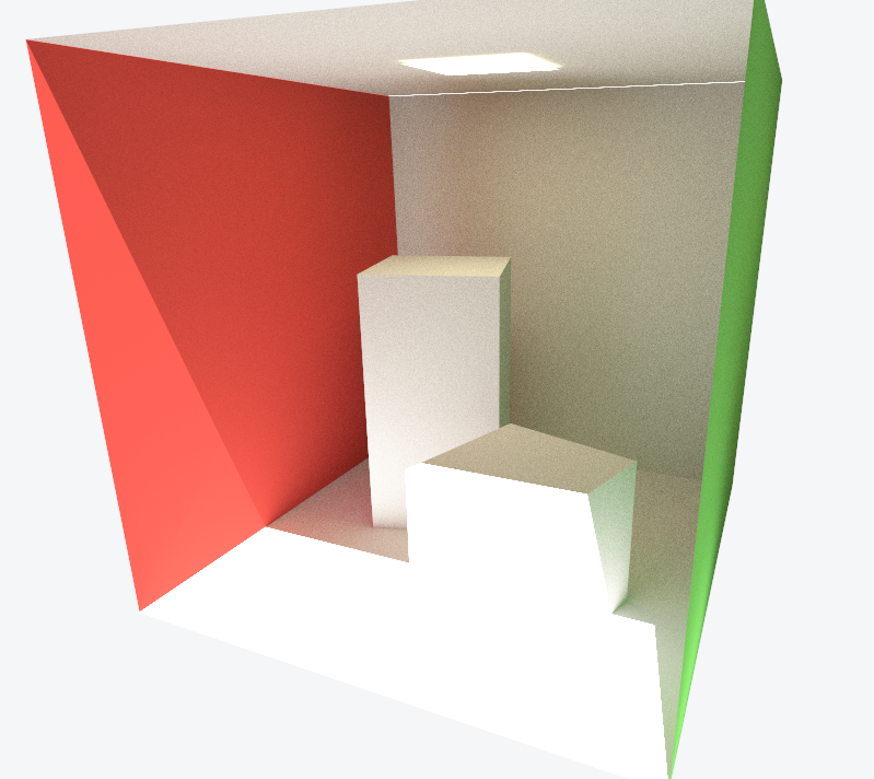 Figura 42: La caja de Cornell original iluminada por una luz direccional